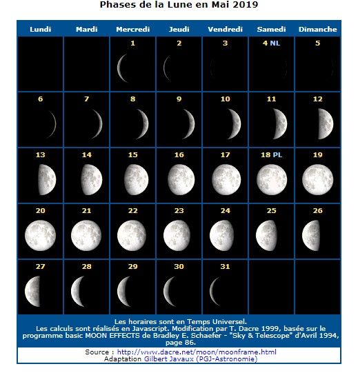 Mesa astronômica das fases lunares de maio de 2019 (em francês)