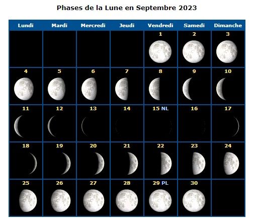 Mesa astronômica das fases lunares de setembro 2023 (em francês)